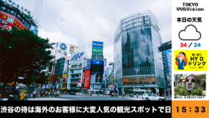 デジタルサイネージレイアウト